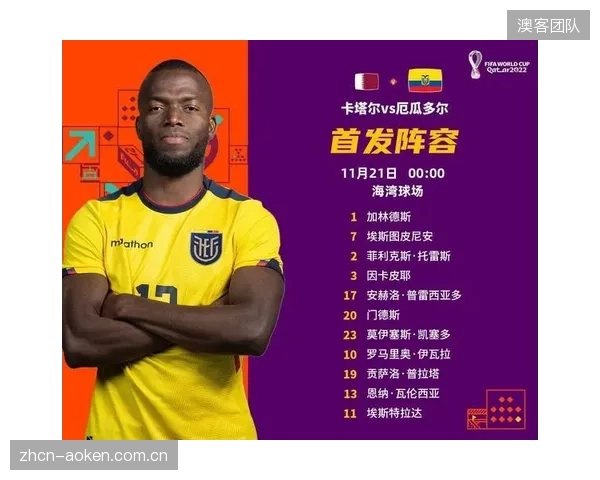 因卡皮耶的稳定表现将决定厄瓜多尔防线的高度。